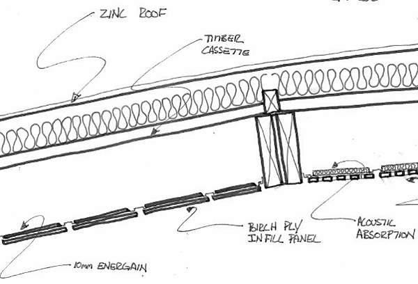 Hopkins Architects&#39; sketch of roof section showing Energain thermal mass panels