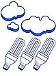 Environmental report 2005-2006, carbon neutrality