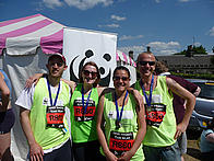 PandaLand Pacers