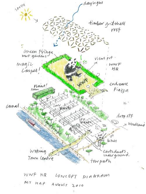 Early sketched idea of the building plan from Hopkins Architects (we&#39;re not sure what happened to the huge panda in the middle!)