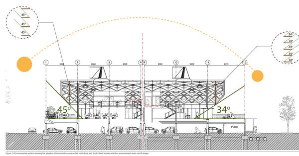 One of Atelier Ten's many contributions was working out how to shade the building from the sun at different times and seasons